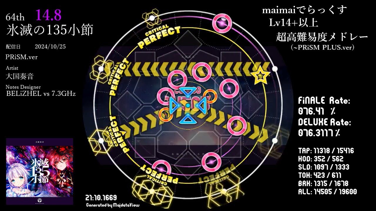 【全80曲/計19600notes】maimaiでらっくす Lv14+以上超高難易度メドレー（PRiSM PLUS.ver終了時点）【maimai創作譜面】