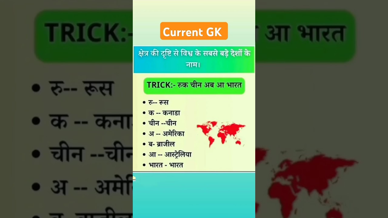 RPF UP constable preparation for 2024 | The largest countries in the world in terms of area |