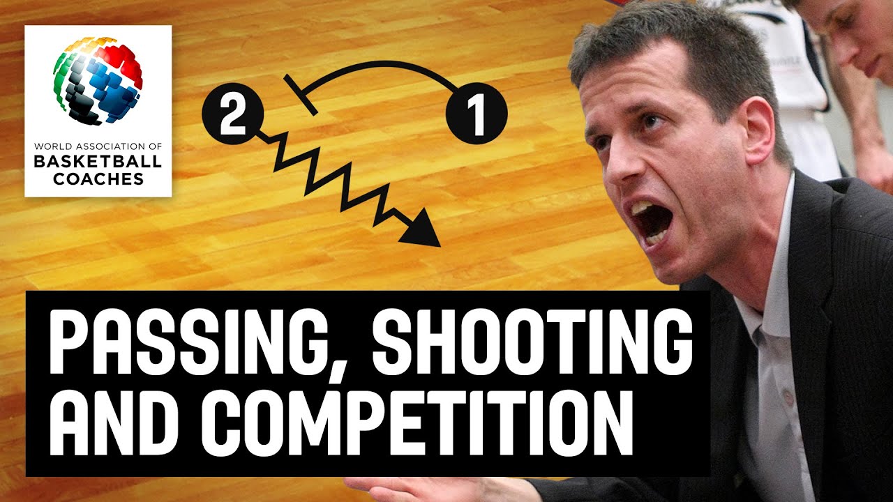 Passing, Shooting and Competition - Torsten Loibl - Basketball Fundamentals