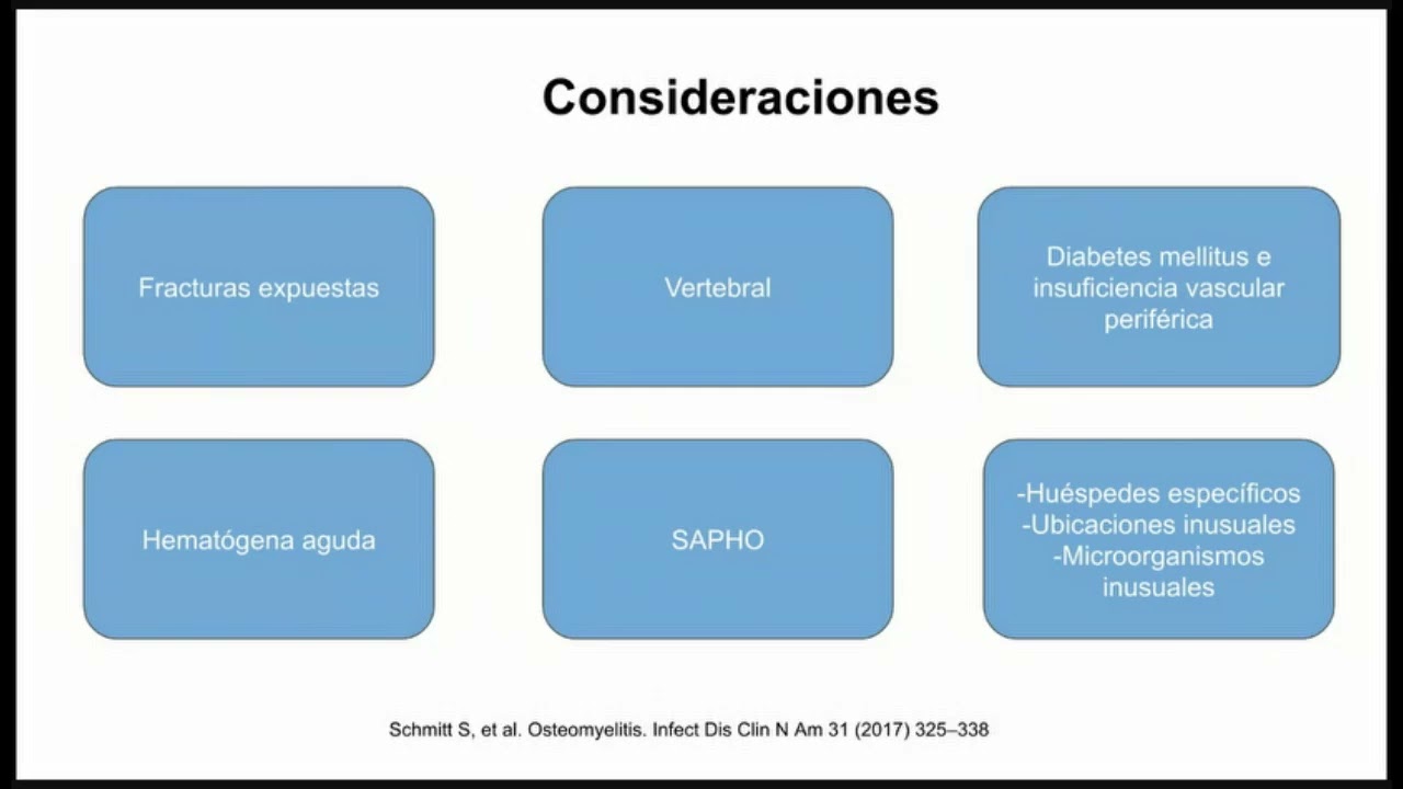 Osteomielitis - posgrado Infectología UNAL