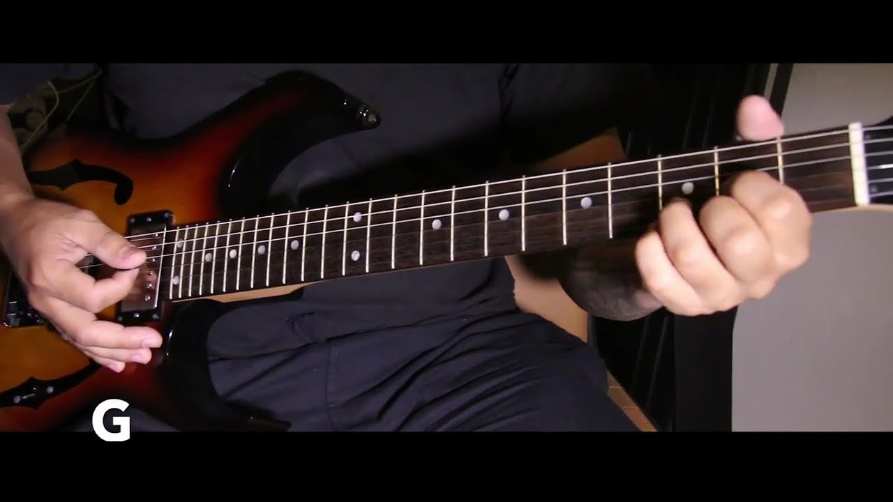 The Uglyz band -  Aaudai jadai Guitar Lesson