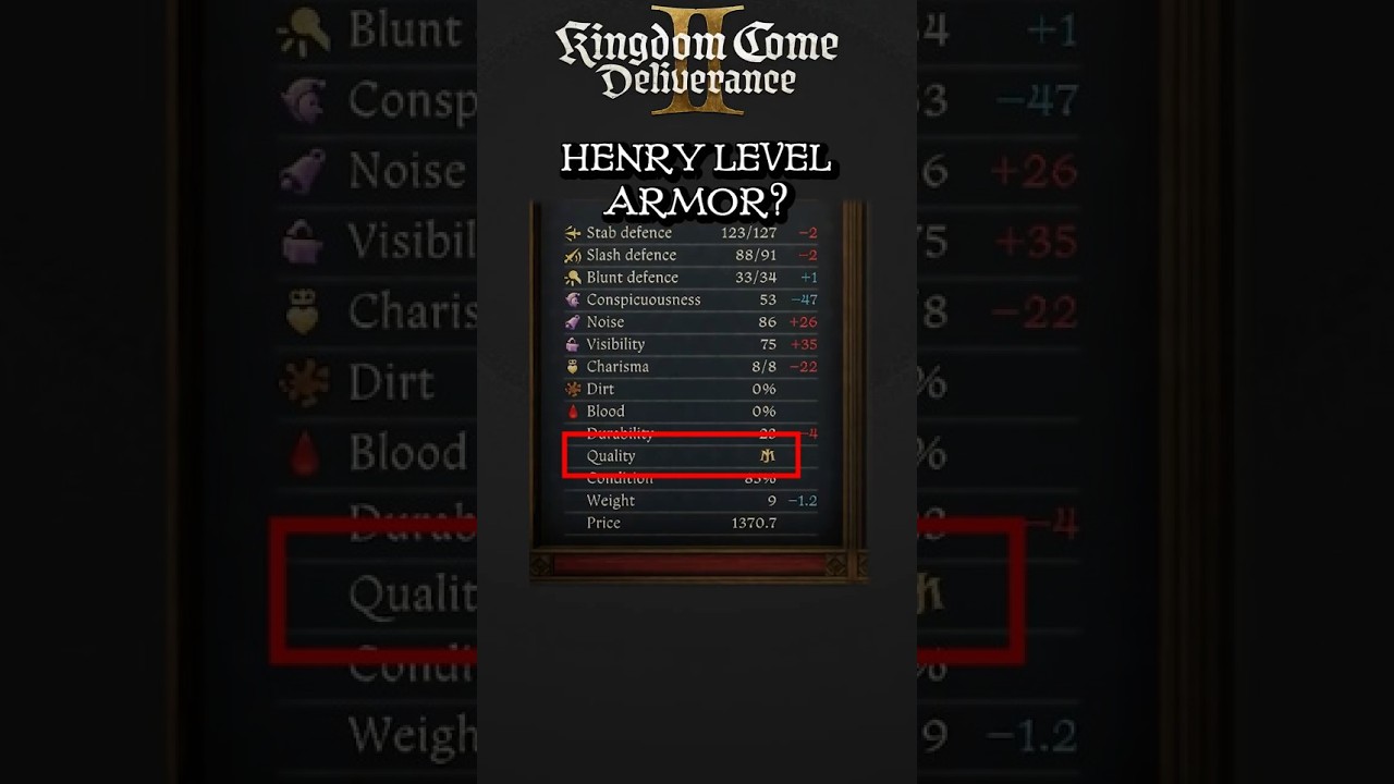 Найдите единственную броню уровня HENRY в Kingdom Come: Deliverance 2 | Гайд по KCD 2 менее чем з...