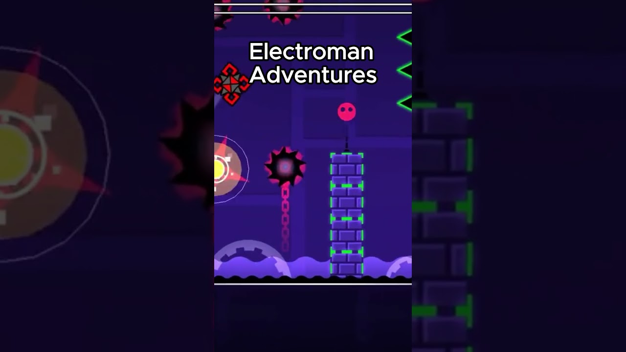 What your hardest RobTop Level says about you! 