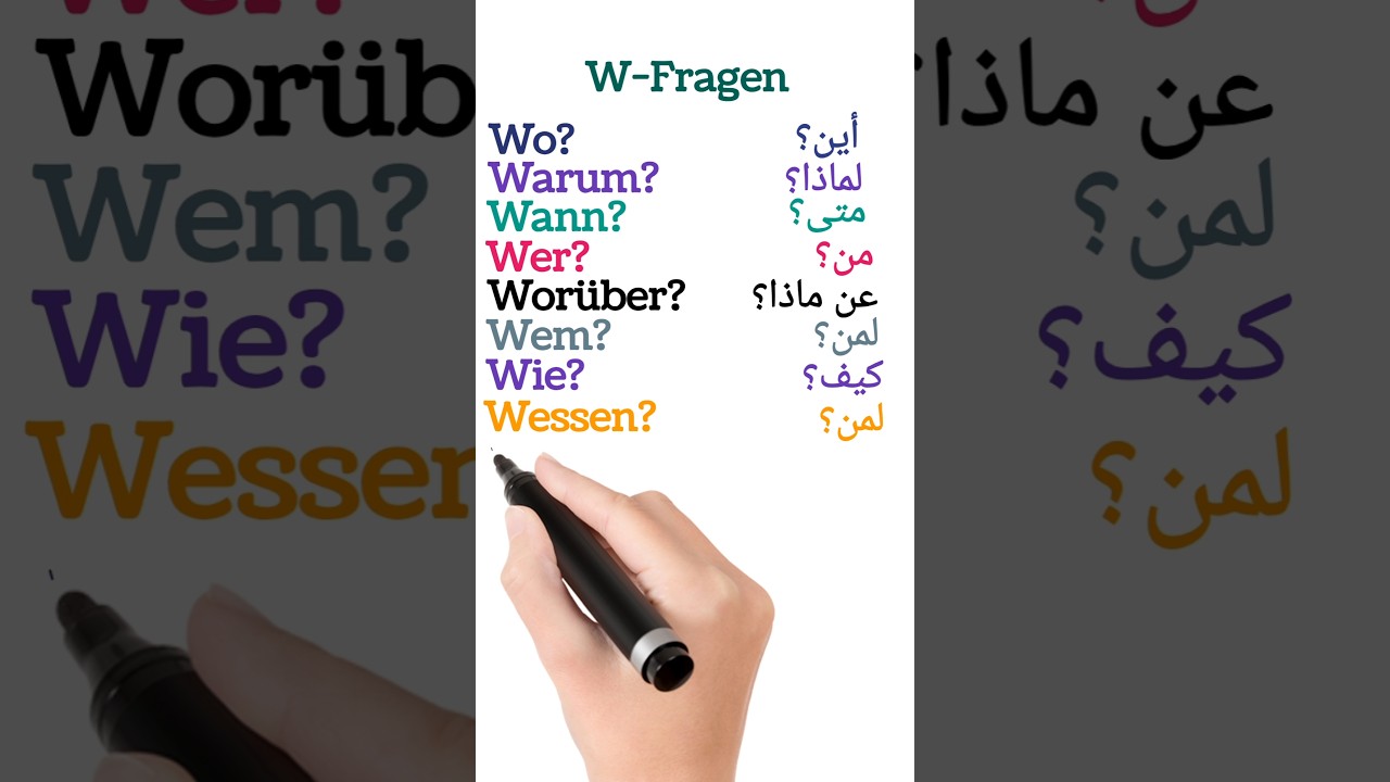 W-Fragen مع #yaya_academy #اللغة_الألمانية #deutschkurs #ألمانية_بسهولة