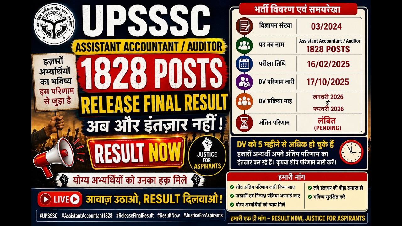 UPSSSC Assistant Accountant 1828 Final Result कब आएगा? | Result Release Marathon | Adv 03/2024