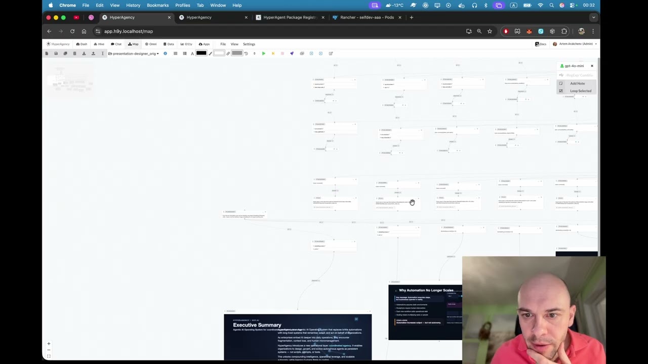 Presentaion Designer HyperAgent Overview by Artem Arakcheev
