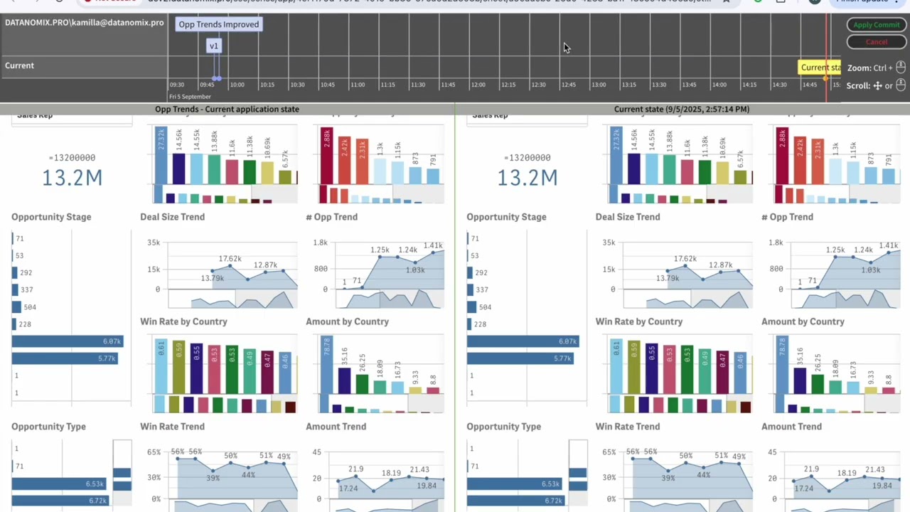 DevJeannie for Qlik -  Visual Diff Viewer