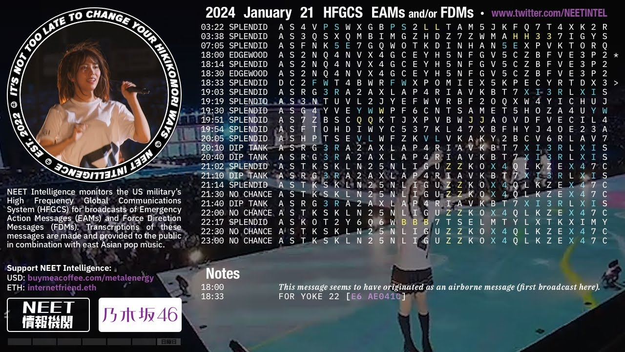 HFGCS TIMECARD 240121