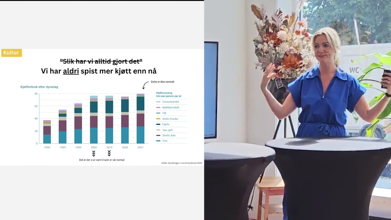 Hva betyr maten vi spiser for bærkraft? Lynforedrag Hanne-Lene Dahlgren Arendalsuka 2023