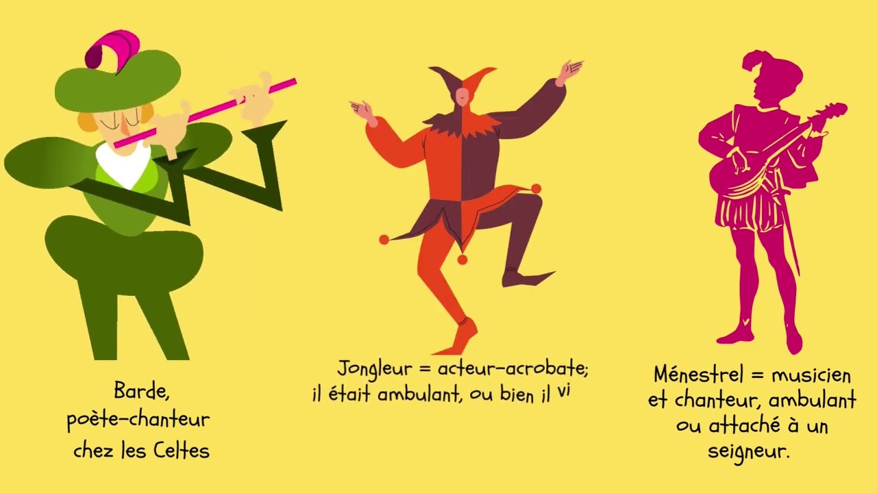 Langues et littérature au Moyen Age