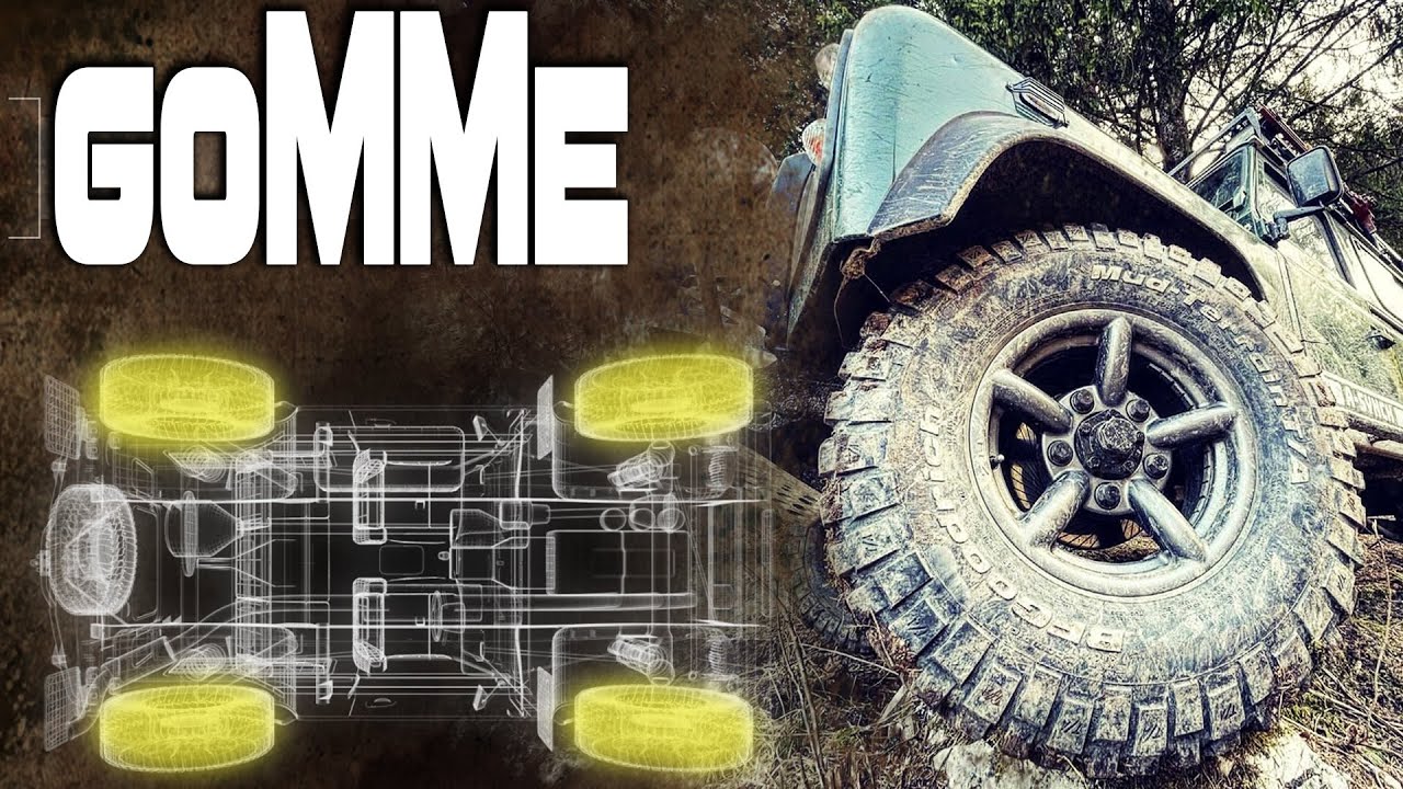 Gomme: Il Defender Td5 di Raffo