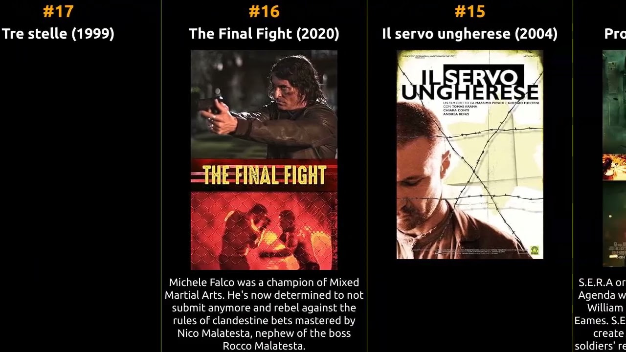 Tomas Arana - Best movies