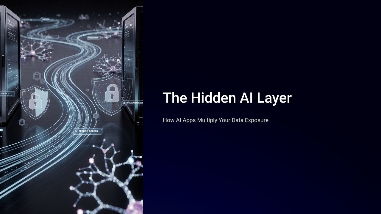 The Hidden AI Layer: How AI Apps Multiply Your Data Exposure