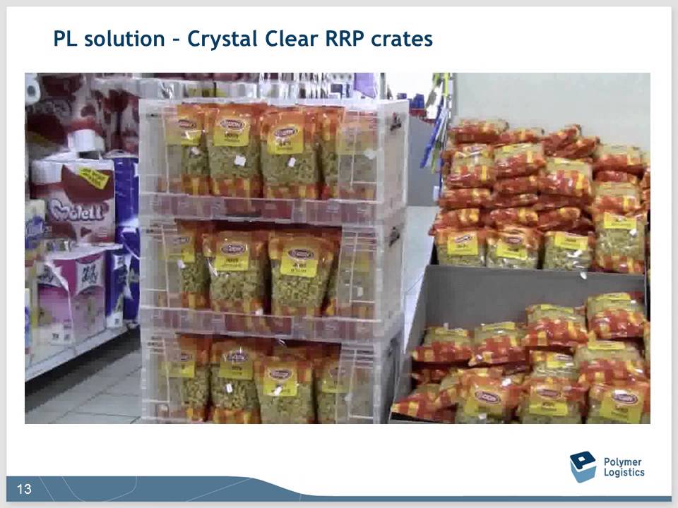 New Solutions by PL   Snacks & Promo