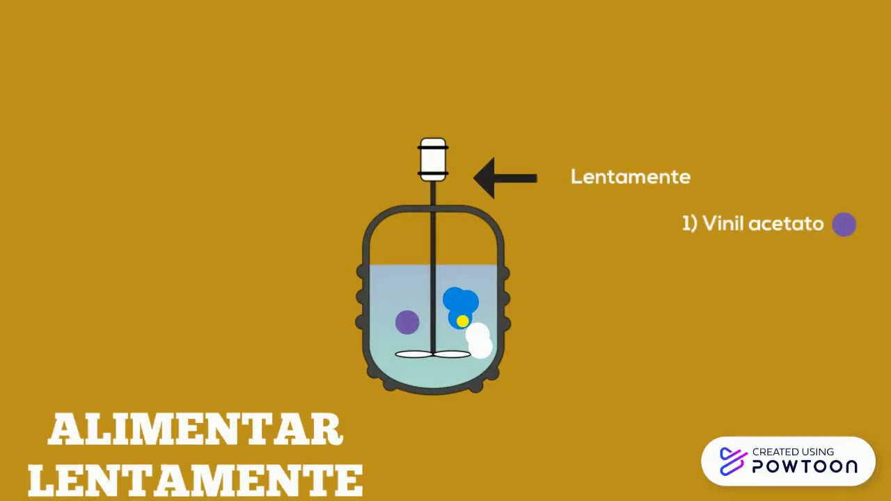 Polimerizaci&oacute;n v&iacute;a emulsi&oacute;n PVA