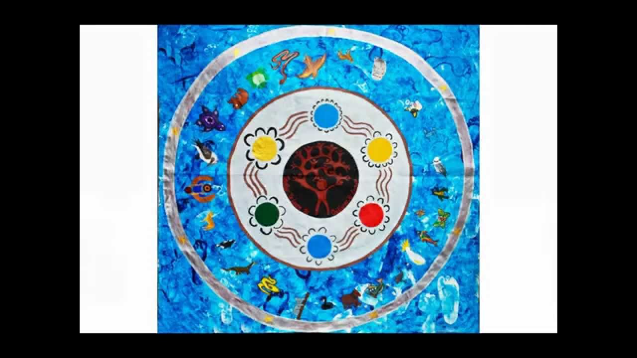 2013/14 Indigenous Youth Leadership Program