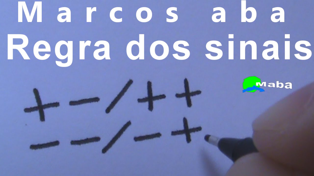 Regra dos Sinais ( mais com menos ...) - Matemática