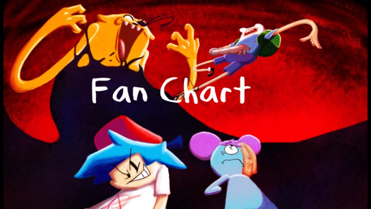 OUTDATED CHART-SS 2025 MIX- charted #fnf #pibby #pibbyapocalypse #adventuretime