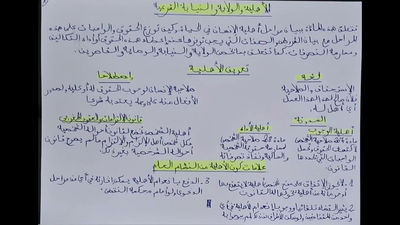 محاضرة الأهلية و النيابة الشرعية م 1 S4