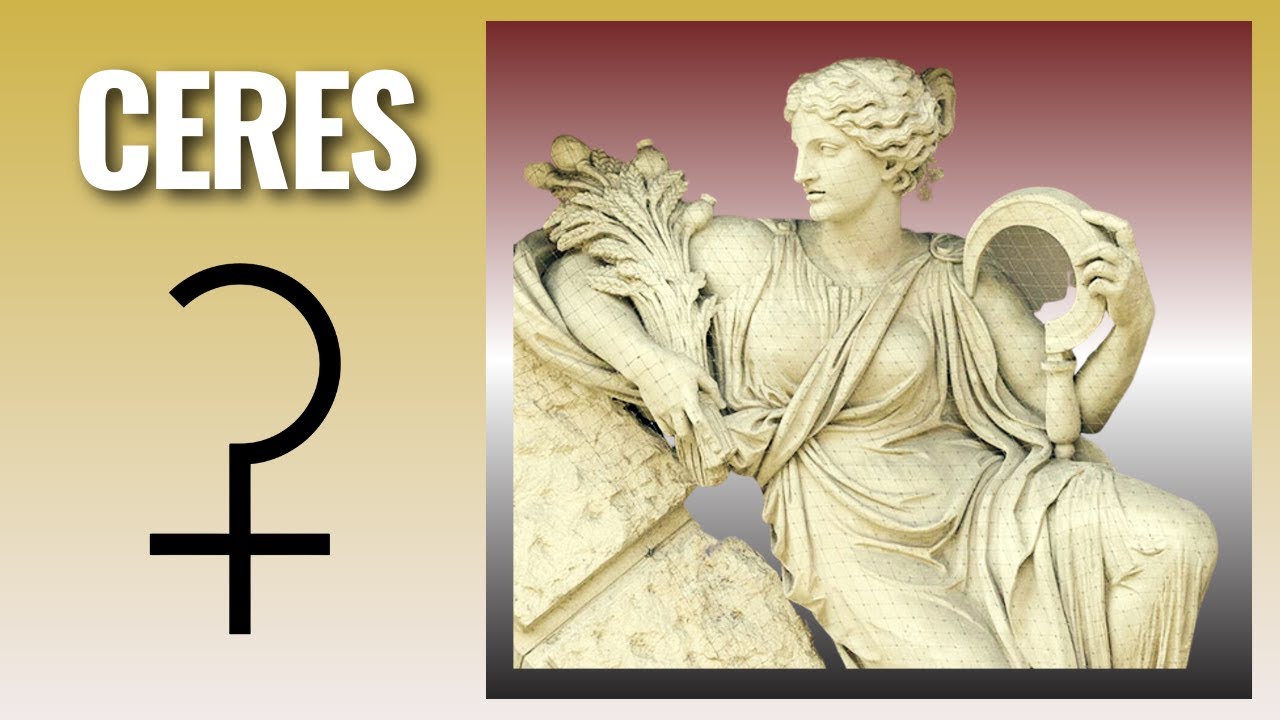 Significado de CERES