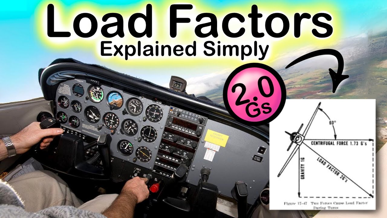 Load Factor Made Simple &ndash; How G Forces Affect Stall Speed in Steep Turns