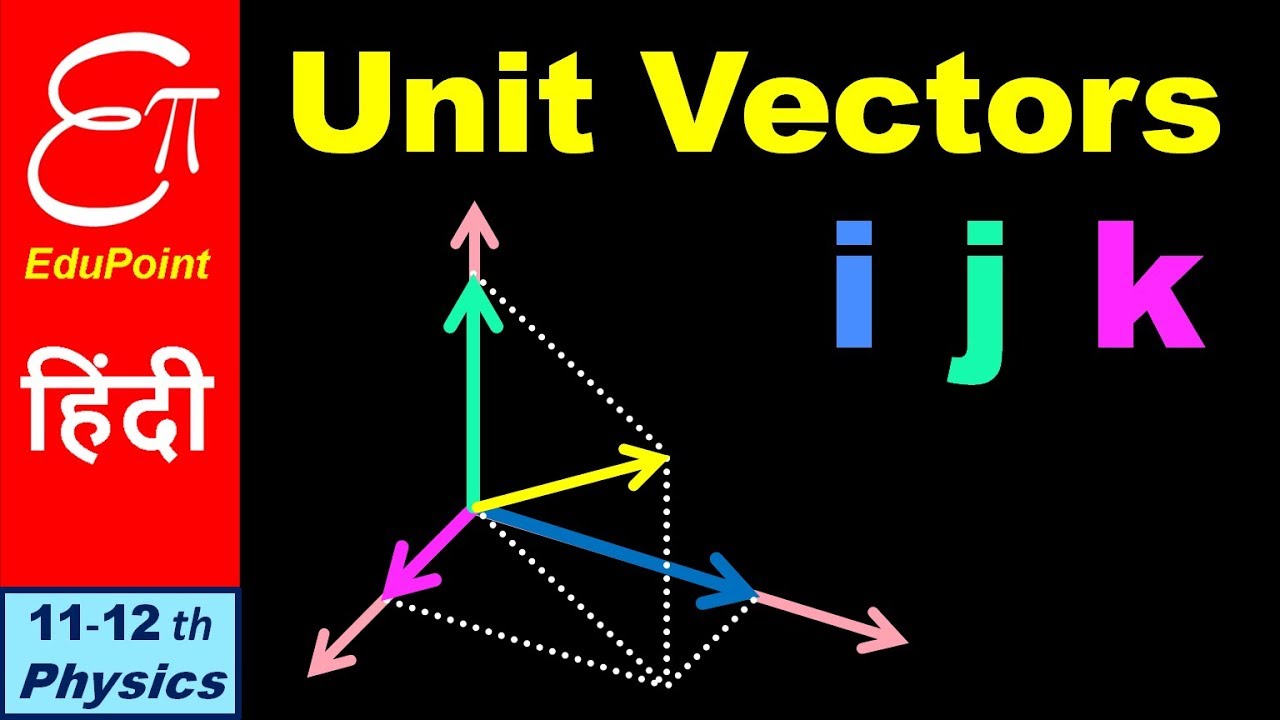 🔴 Rectangular Coordinate UNIT VECTORS (i, j, k) Notation || in HINDI