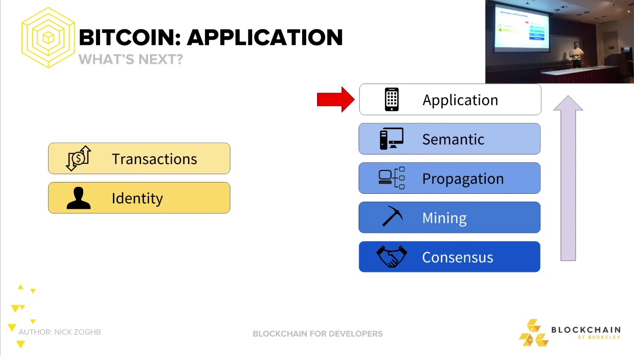 Solidity, a Smart Contract Language - Blockchain for Developers [Lab 01]