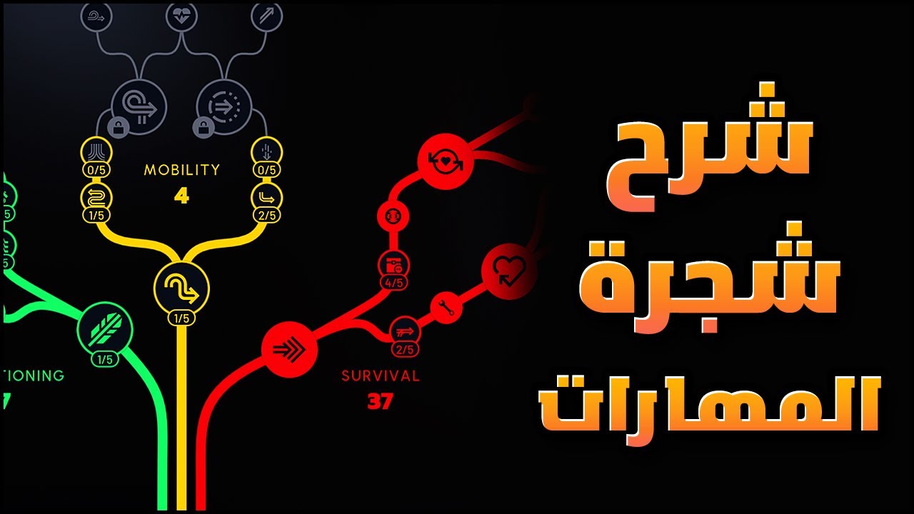 شرح شجرة المهارات بلعبة ارك ريدرز ومعلومة مهمة جداً!