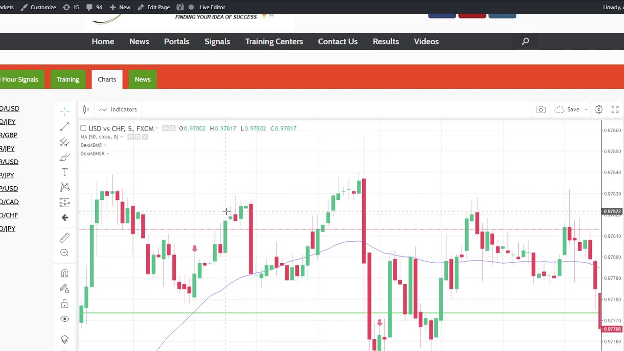 Dex Fx Markets Dex Atomic intro