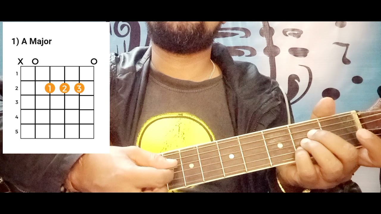 Badal banai Guitar Lesson, Nepali all time popular old song