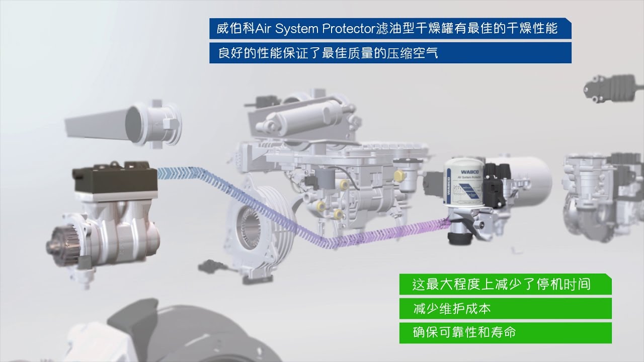 WABCO Air System Protector 视频 (中文)