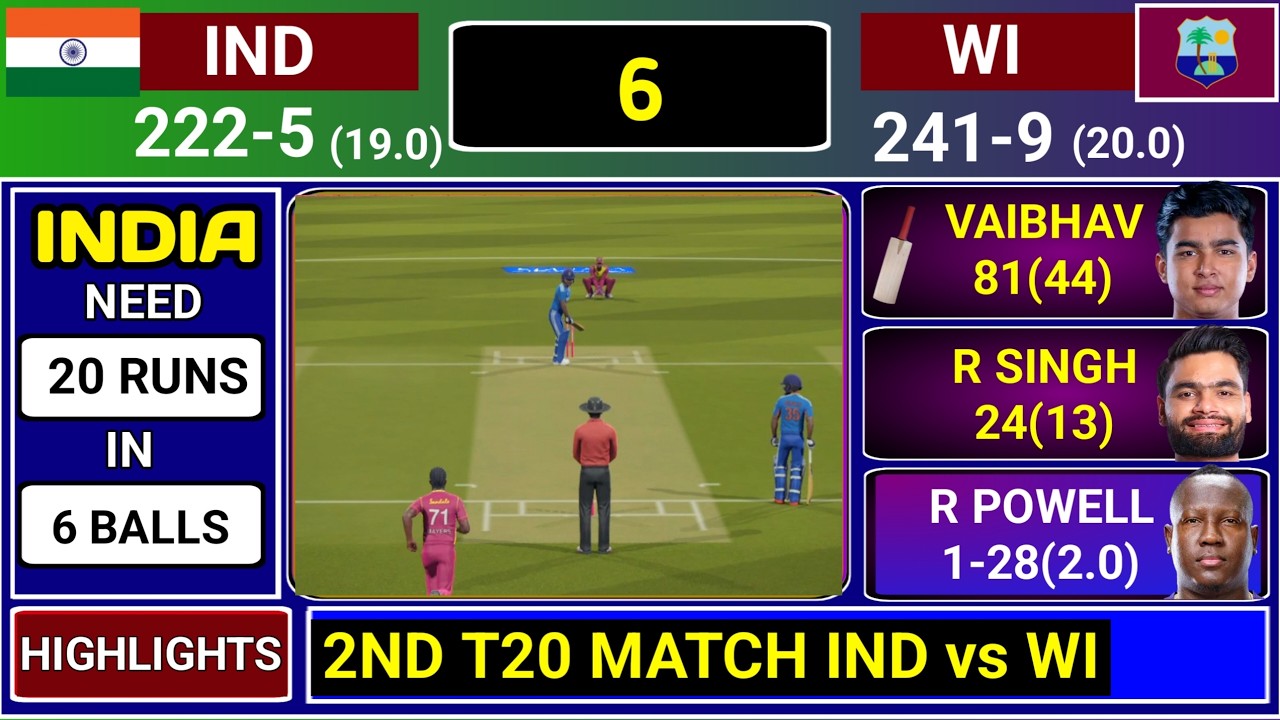 India vs West Indies 2nd T20 Match Highlights | IND vs WI 2nd T20 Last Over Score & Commentary