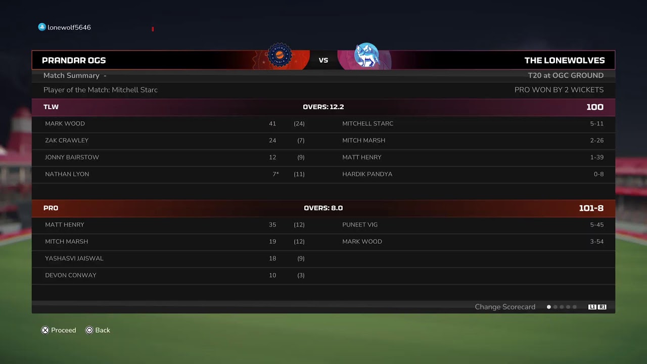 Playing Cricket26 CT vs Puneet