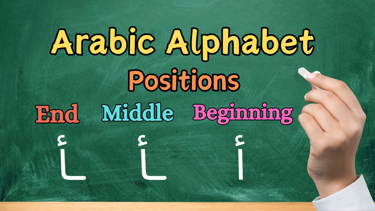 Arabic Alphabet Positions: Beginning, Middle, & End!