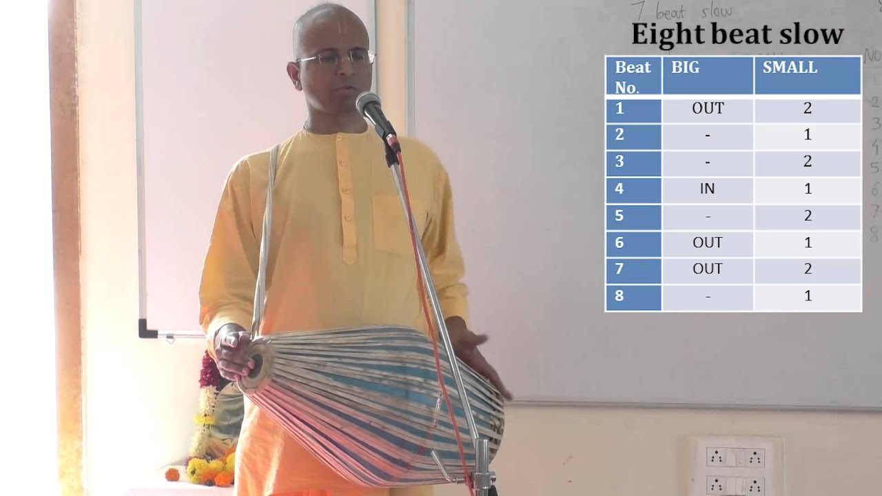 Simplified Mridangam Lessons (Lesson - 2) in Hindi by Bal Govind Das