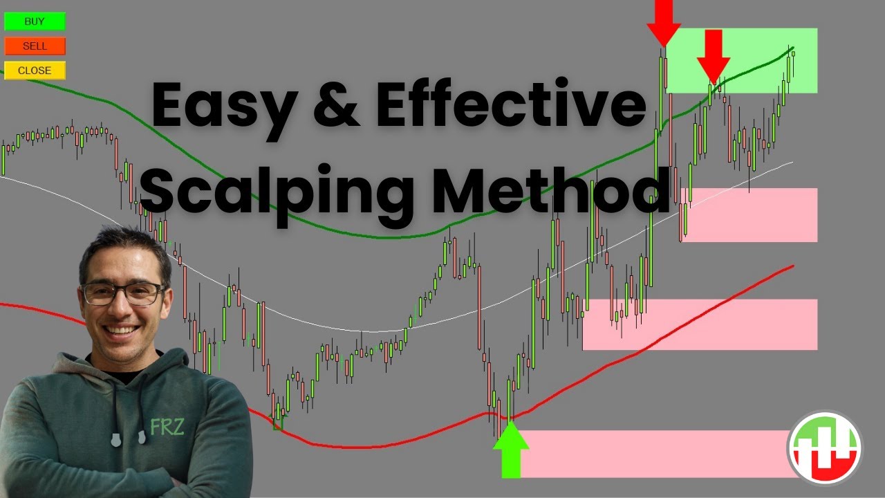 Forex/Gold Scalping with FRZ Turbo Scalping System on MT4 #forexscalping #forexscalpingstrategy