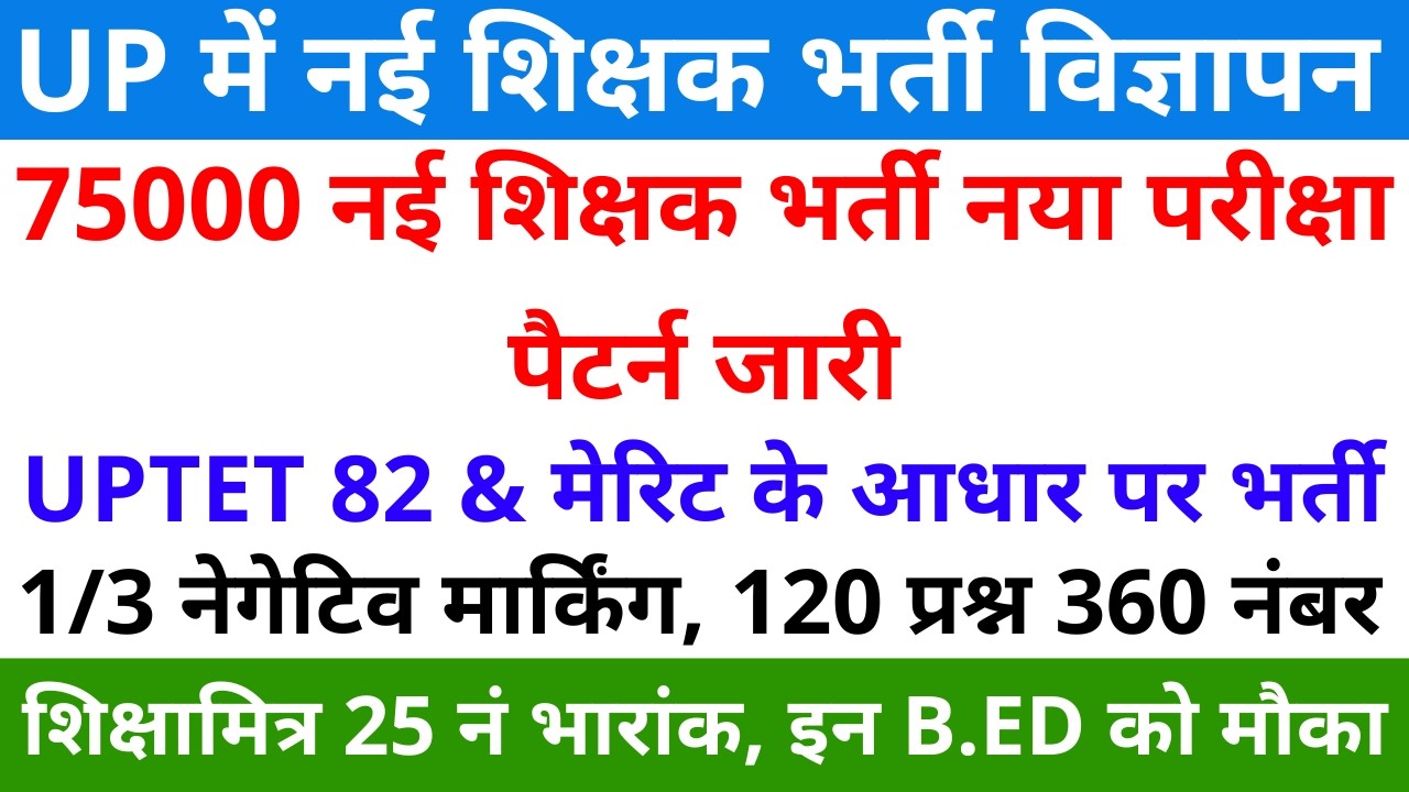 UP 75000 नई शिक्षक भर्ती नया परीक्षा पैटर्न जारी UPTET 82 & मेरिट आधार पर भर्ती 1/3 नेगेटिव मार्किंग
