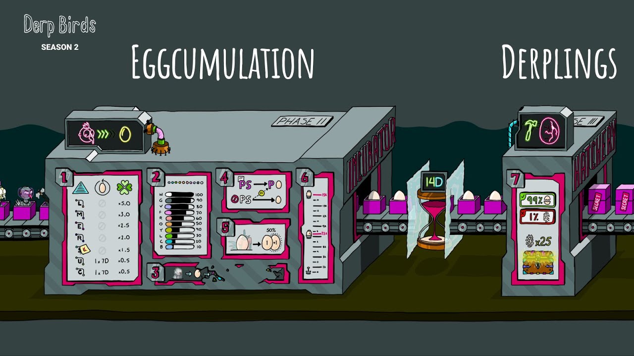 The Incubator and You - Derp Birds NFT