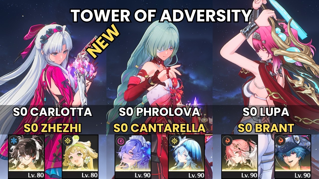 S0 Phrolova Cantarella x Lupa Brant x Carlotta | Wuwa Toa | Tower of Adversity 2.5 | Wuthering Waves