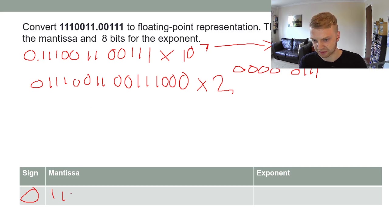 Floating Point Binary (Higher Computing)