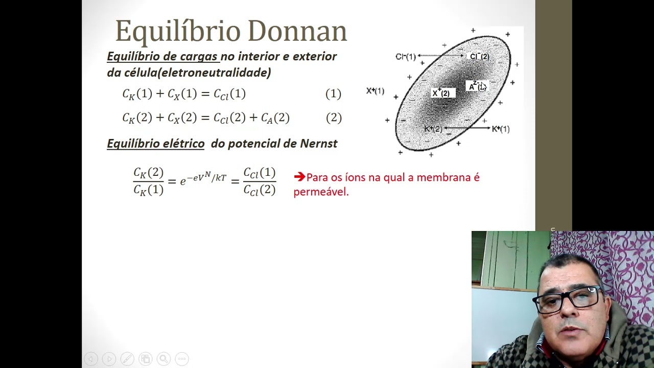9  potencial e equilíbrio Donnan