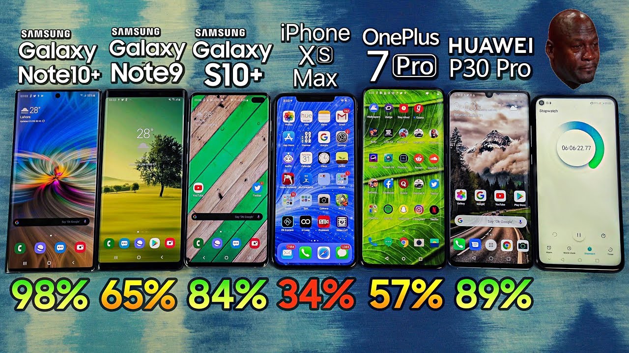 Note 10 Plus vs P30 Pro | iPhone XS MAX | S10 Plus  | Note 9 | OnePlus 7 Pro Battery Drain Test