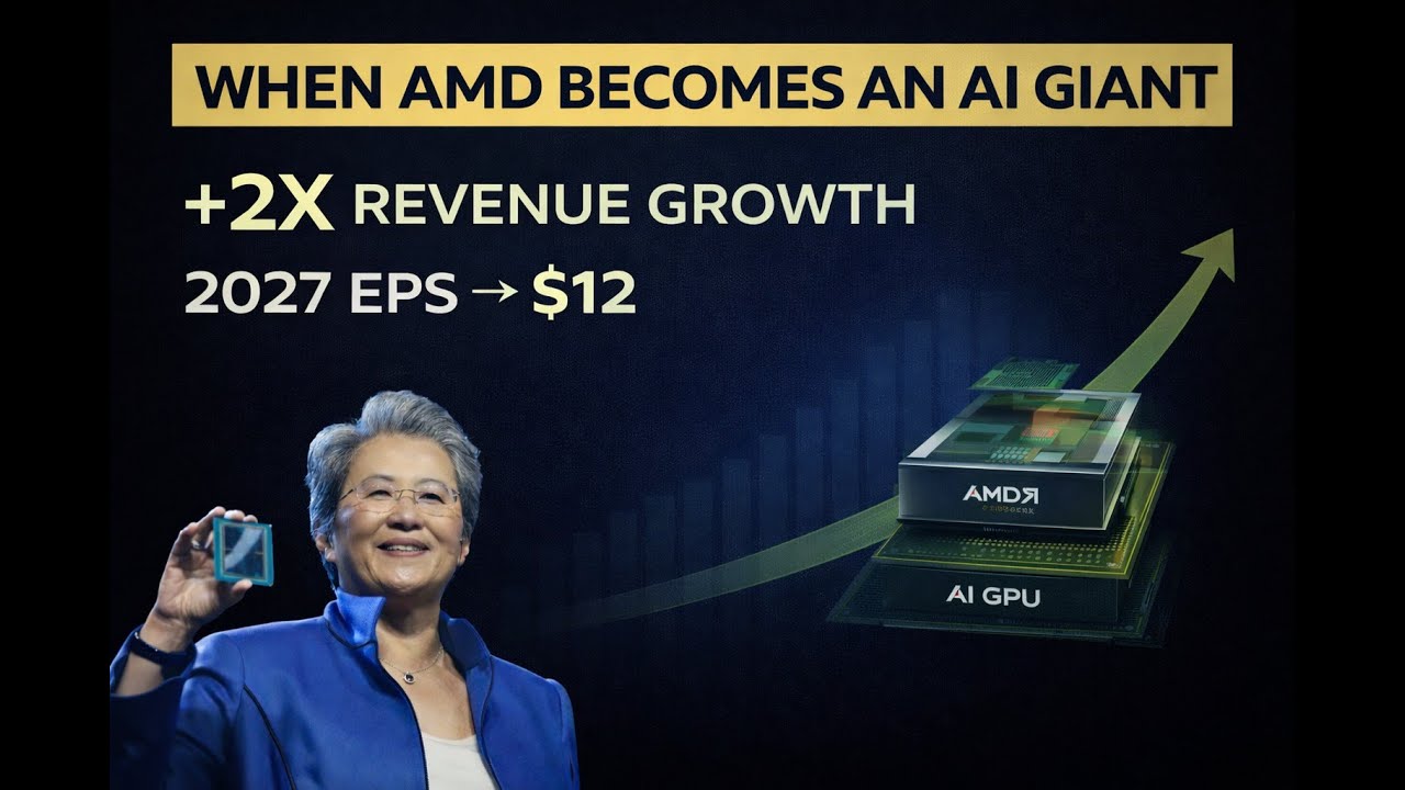 AMD незаметно превращается в гиганта в сфере искусственного интеллекта (двукратный рост выручки, ...