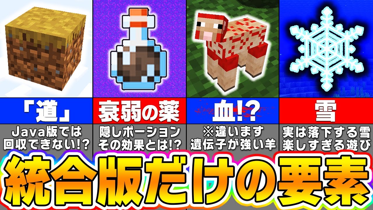 【マイクラ】統合版にしか存在しない衝撃の隠し要素＆小ネタ１２選【まいくら・マインクラフト】
