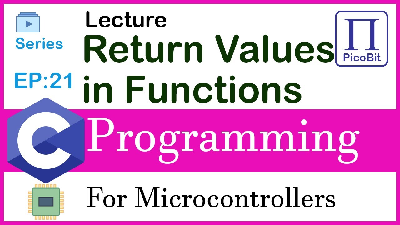 How Return Value in C Works &ndash; Complete Guide to 6 Essential Methods