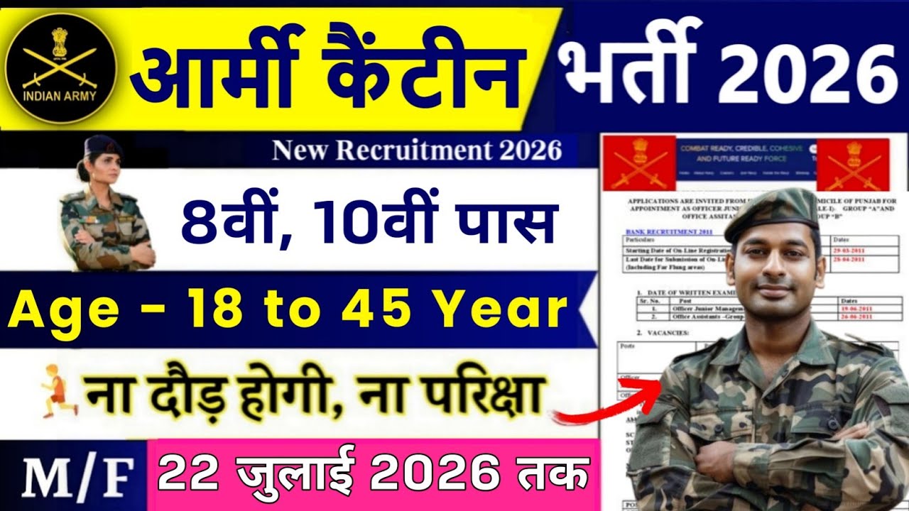 Army Canteen New Vacancy 2026 | Army Canteen Recruitment 2026 | 10th Pass | Army Canteen Bharti 2026