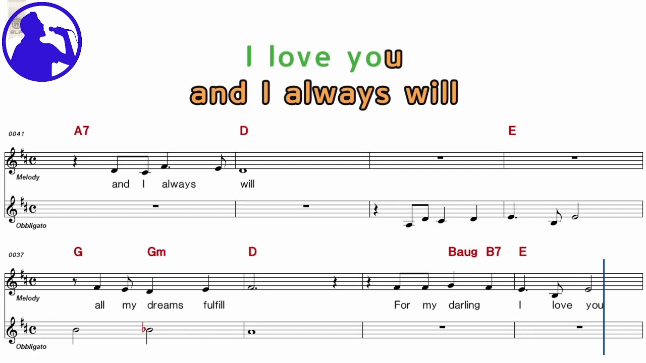 Elvis Presley - Love me tender karaoke version sheet music for players,chorus added(Ye karaoke)