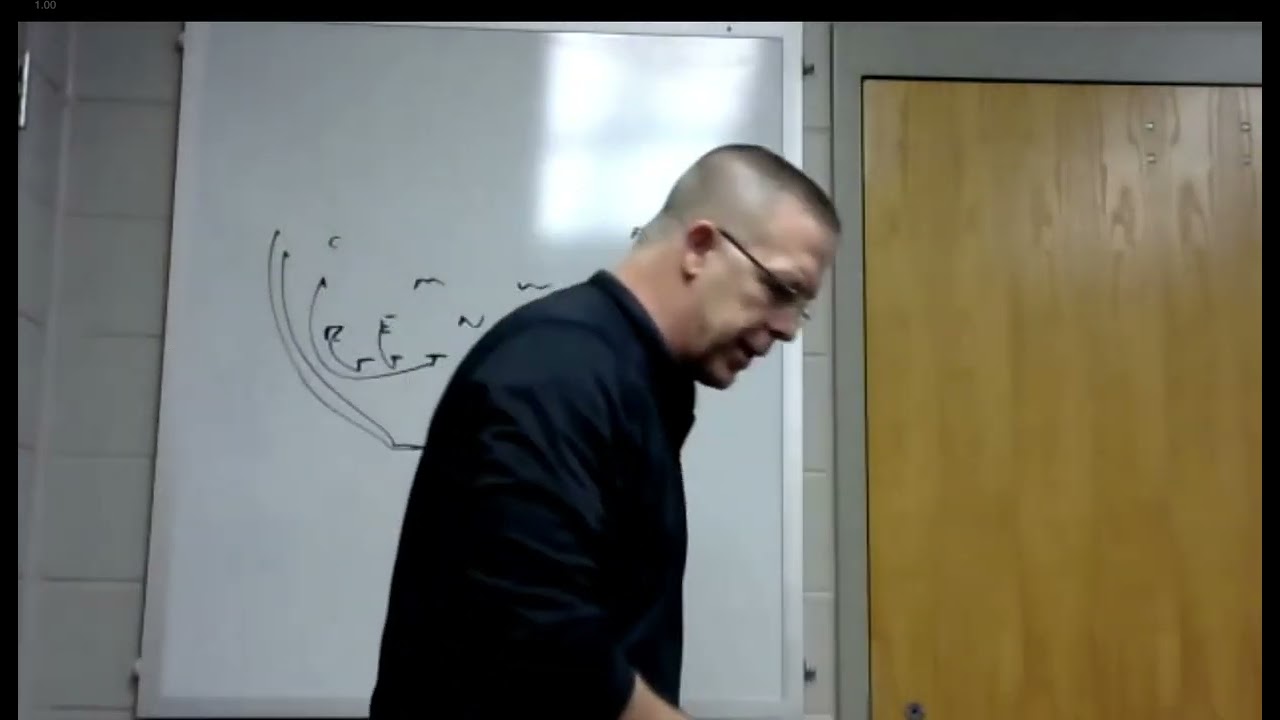 Todd Wallace Attacking with the Fly T