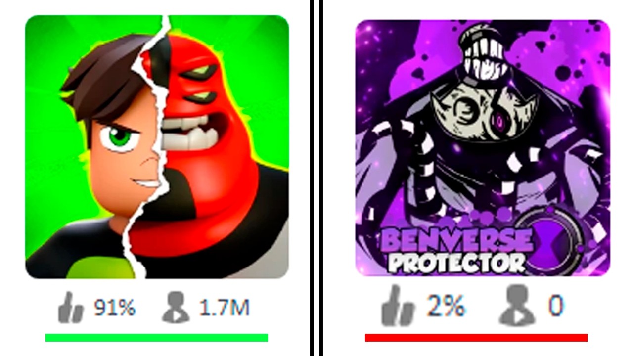 TESTEI JOGO DE BEN 10 COM 0 PESSOAS JOGANDO ‹ Abeia ›