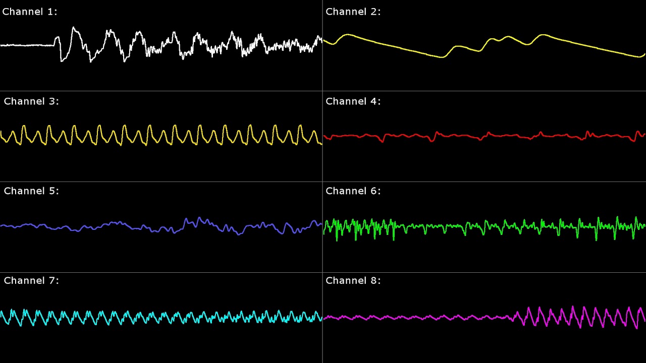 [SNES] Killer Instinct: Staff Roll - Oscilloscope View